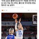 충격과 공포의 오늘자 여자농구 득점 상태.jpg 이미지