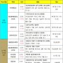 대구과학대학교 이미지