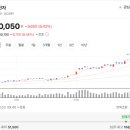 환희전자 이미지