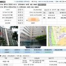 효명아파트 주변 이미지
