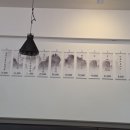 백년누룽지삼계탕 이미지