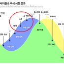 (주) 디에스헬스케어 이미지