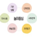 키즈웰어린이집 이미지