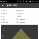 영일만온천