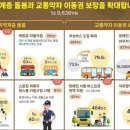 ‘장애인 버스요금 전액지원’… 서울시, 23년 예산 47조 ‘약자 동행’ 초점 이미지