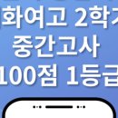 박천익과학연구소 이미지