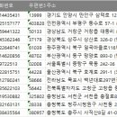 삼일의료기 네이버블로그