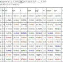 (주)제주킹마트 이미지