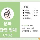충남골동품 이미지