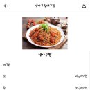 생아구랑 대구랑 이미지