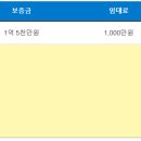 삼하빌딩 이미지