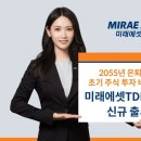 2055 이미지