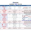 청람국어학원 - 달성군 서재로7길 6 | 청람국어학원
