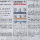 신당4로-17 이미지