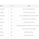 GS25 연동대림점 이미지