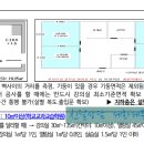 세화세무회계 이미지