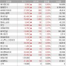 케이엔환경 네이버블로그