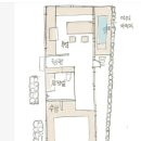 소서감산 이미지