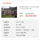 관동길34(수안보면) 네이버블로그