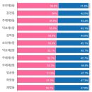 사상구선거관리위원회 이미지