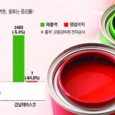 행진페인트 이미지