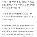 내년부터는 재건축 상승 이미지