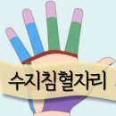 손 혈자리 수지요법 이미지