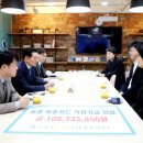 안양농협(안양농업협동조합) 이미지