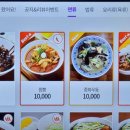로일당