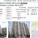 경기도 하남시 신장동 한국아파트(24평형)22,750만원--감정가의 70% 이미지