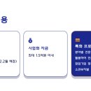 농식품 스마트 물류 혁신 이미지