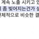 박진영 양현석 딸 얘기한게 젤 싸패임... 이건 아니지 이미지