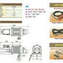 디에이치티주
