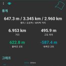 중산회관 이미지