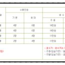 부자민박 이미지