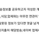 스튜디오쓰리핸즈 이미지