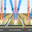 포항공과대학교 정보통신대학원 이미지