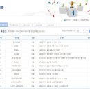 씨유 트윈시티 이미지