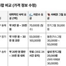 해뜰의집