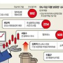 범수슈퍼 이미지