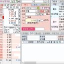 미래생명자원
