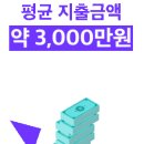 워너메드 이미지