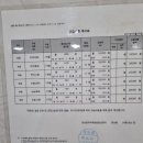 오늘국어학원 - 안산시 상록구 석호로 219 | 오늘국어학원