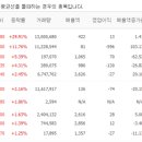 새론에너지 이미지
