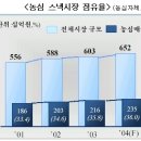 태경 광고기획