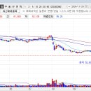 금양메디칼 이미지