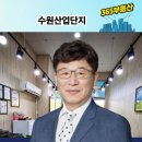 탑동부동산공인중개사사무소 네이버블로그