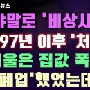 원달러 환율 폭등 "그야말로 비상사태"...1997년 이후 처음 "아주 불길한 조짐"... 이미지