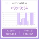 거진고등학교 | 2025년도 제23회 사회복지사 1급 시험 합격 후기 및 꿀팁