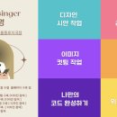 스마트폰 활용과 블로그 만들기 이미지